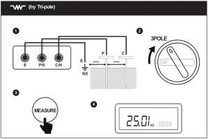 MASTECH MS2302 Earth Resistance Tester- Resistance Tes