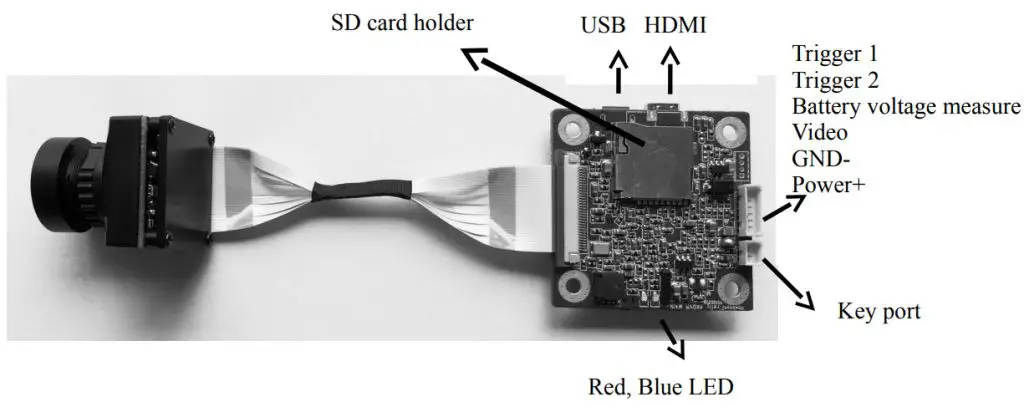hawkeye Firefly 4K 50FPS Split Cam - Features