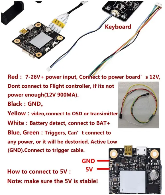 hawkeye Firefly 4K 50FPS Split Cam - fig