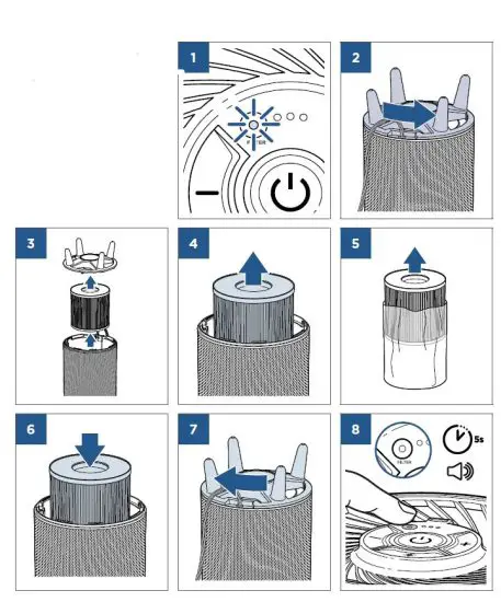 BISSELL 3172 Series MyAir Hub Air Purifier fig3