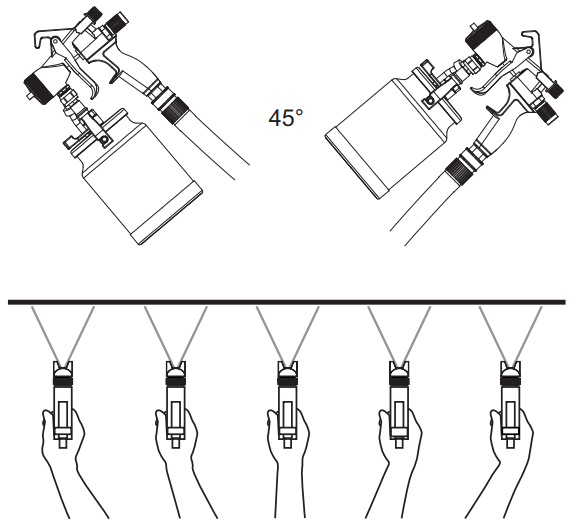 AVANTI 58479 3 Stage HVLP Paint Sprayer - Proper Spraying Techniques