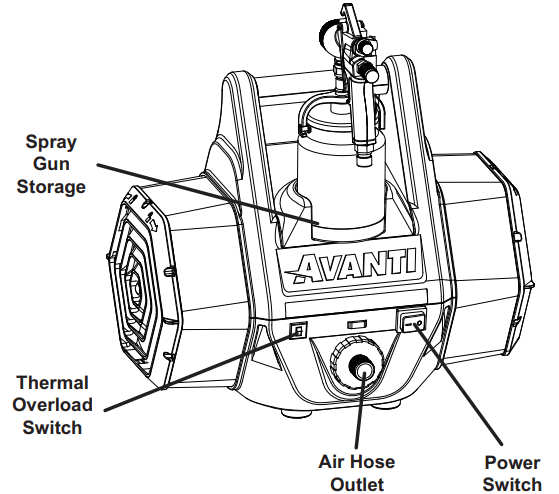 AVANTI 58479 3 Stage HVLP Paint Sprayer - Switch
