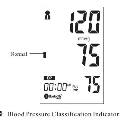 Joytech Healthcare DBP-6277B Arm-type Fully Automatic Digital Blood Pressure Monitor 30
