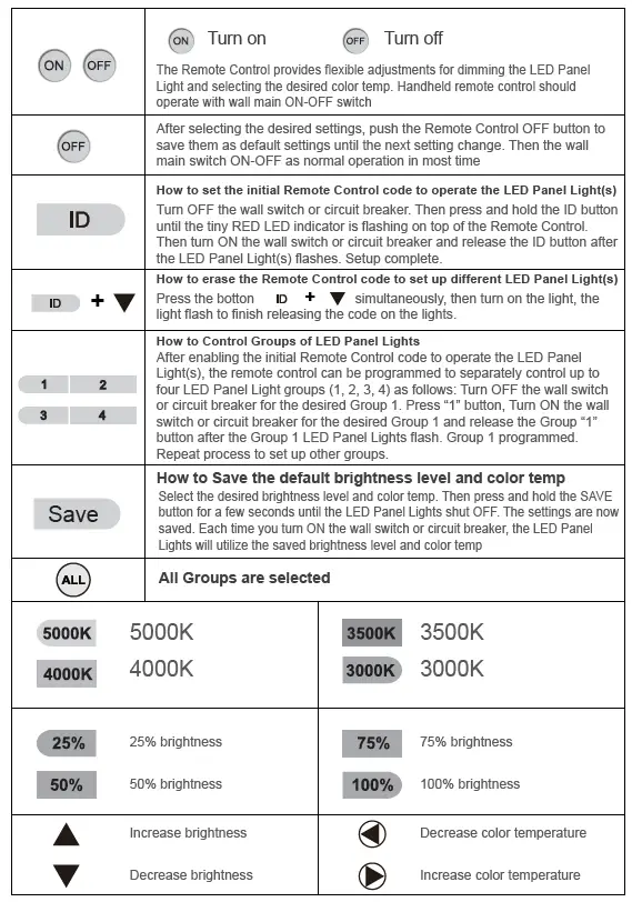 eSenLite B095957Z1Z 2.4G Wireless Dimming and CCT Tunable LED Panel 7