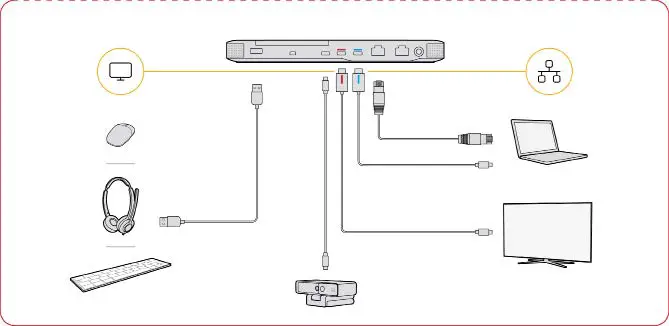 CISCO DSKH2377 Webex Desk Hub fig2