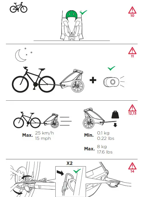 THULE 102030XX Chariot Lite 1 and 2 Child Trailer- Warning 4