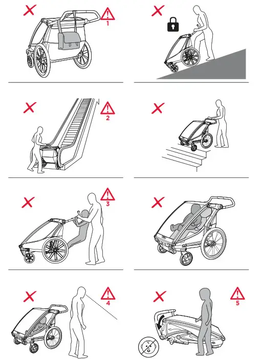 THULE 102030XX Chariot Lite 1 and 2 Child Trailer- Warning