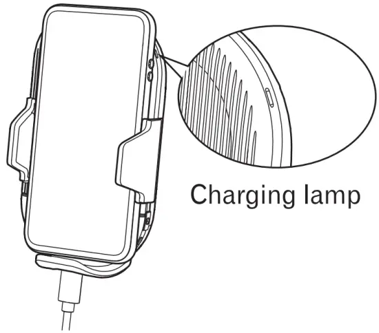 Inserting a Smartphone