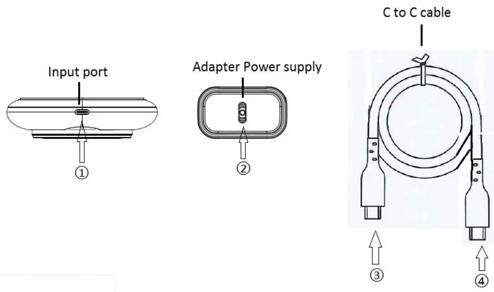 Apple Magsafe WirelessCharger - cable