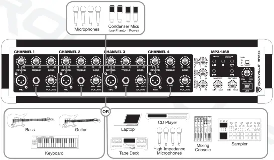 Connections Instructions