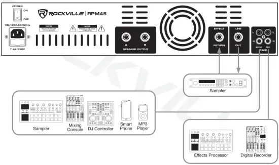 Connections Instructions