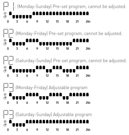 MYLEK MYOD606WH Wall Mounted PTC Fan Heater - icon12