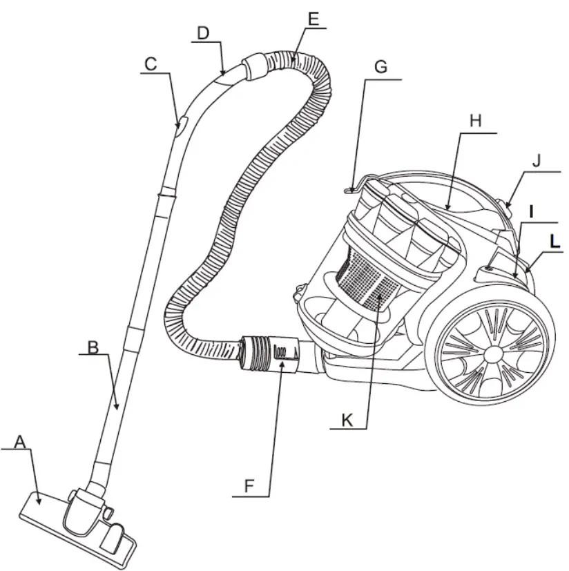 H Koenig STC68 Vacuum Cleaner - PART