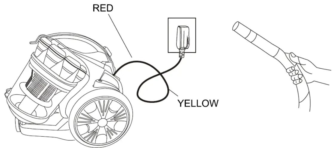 H Koenig STC68 Vacuum Cleaner - handle