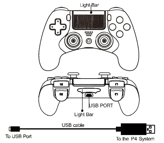 Shenzhen Saitake Electronic STK 4006L P4 Wireless Controller