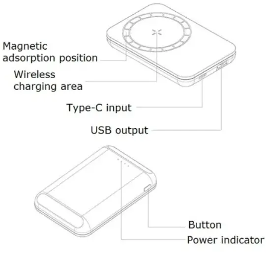 Power Banks W06 Magnetic Wireless Power Bank - Overview