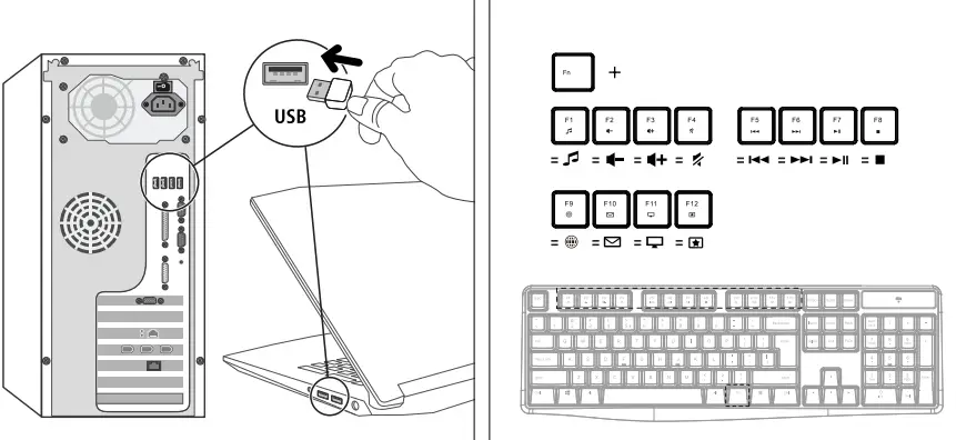 veripart-VPTB301NL-Wireless-Keyboard-Qwerty-FIG1