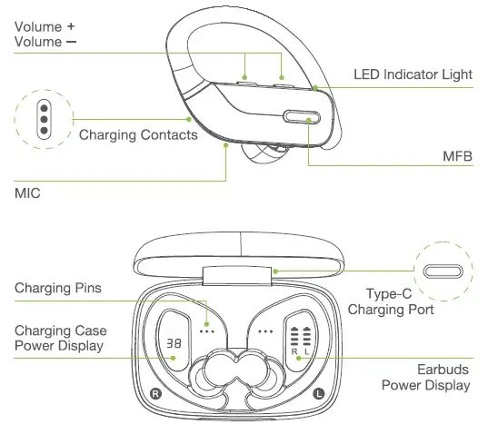 Quick Overview of Occiam Bluetooth Headphones-8