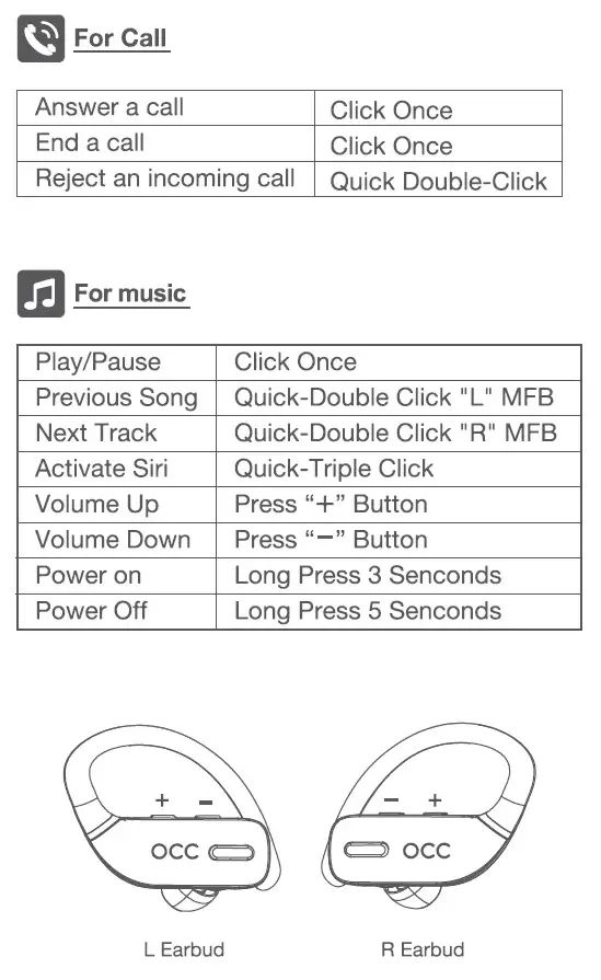Wireless Earbuds Occiam Bluetooth Headphones T17-6