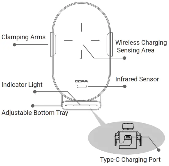 DDPAI R1S Wireless Fast Charging Car Charger