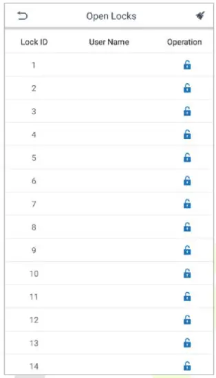 ZKTECO LockerPad 7B Core Part Intelligent Locker Solution - Locks