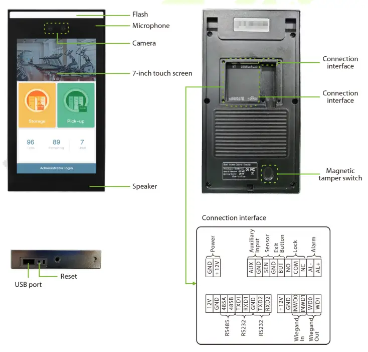 ZKTECO LockerPad 7B Core Part Intelligent Locker Solution