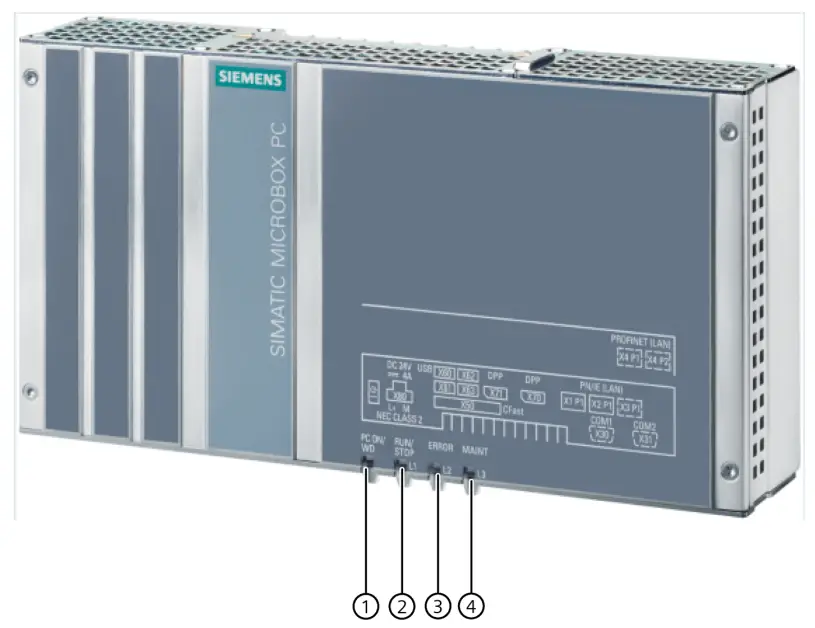 SIEMENS SIMATIC IPC Industrial Edge Device User Manual - The SIMATIC IPC427E