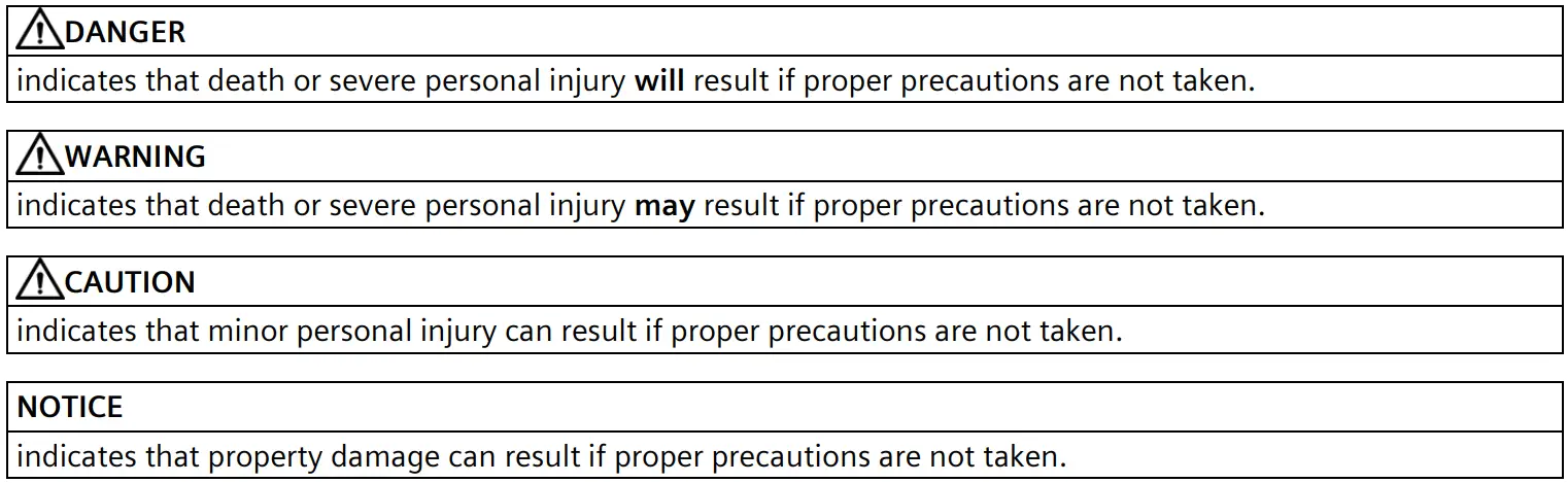 SIEMENS SIMATIC IPC Industrial Edge Device User Manual - Warning notice system