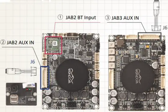 Sure Electronics JAB3 Audio Amplifier Boards Integrated with ADAU1701 DSP - Bluetooth