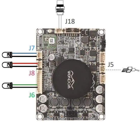 Sure Electronics JAB3 Audio Amplifier Boards Integrated with ADAU1701 DSP - External LED and Control