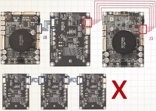 Sure Electronics JAB3 Audio Amplifier Boards Integrated with ADAU1701 DSP - Sure Electronics Battery baord
