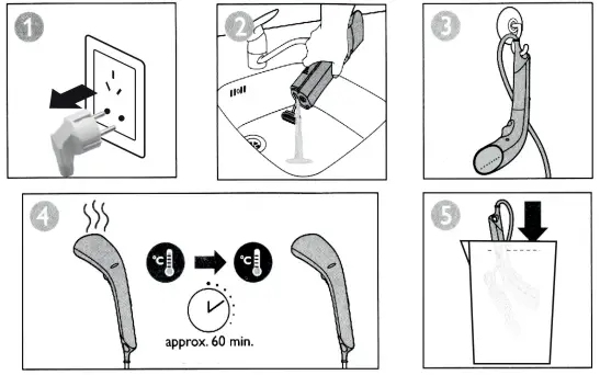 CHAMPION CHHS210 Handheld Steamer-Fig6