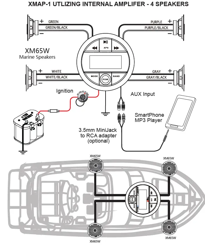 CERWIN-VEGA-XMAP1-Marine-Bluetooth-Audio-Player-FIG-3