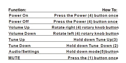 CERWIN-VEGA-XMAP1-Marine-Bluetooth-Audio-Player-FIG-5