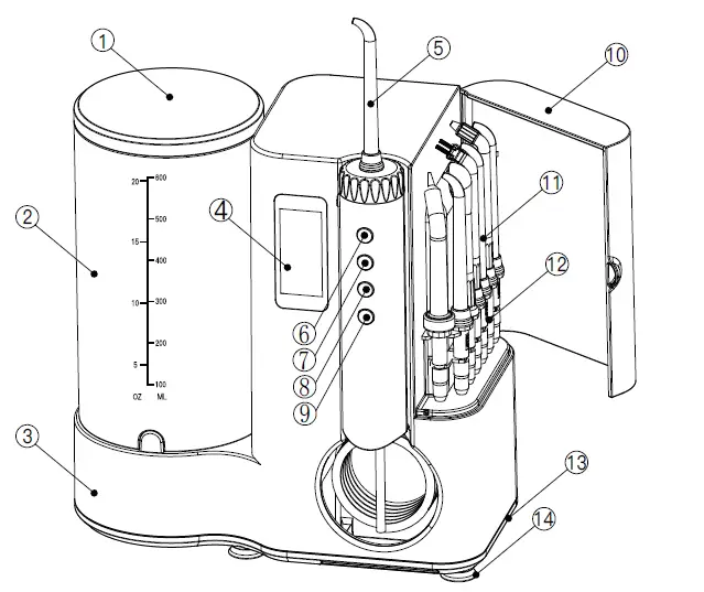 Nicefeel FC3680 Series Oral Irrigator FIG 4