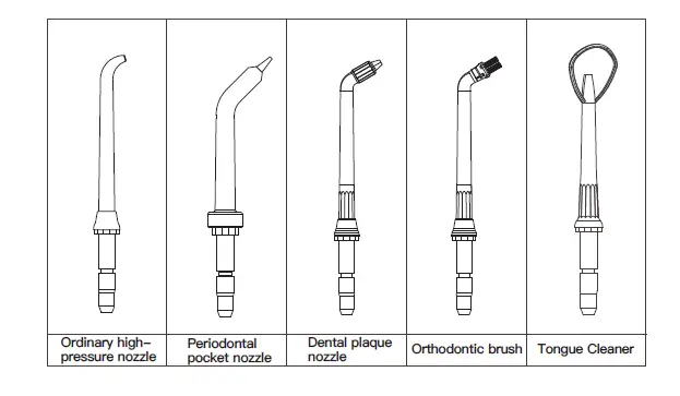 Nicefeel FC3680 Series Oral Irrigator FIG 5