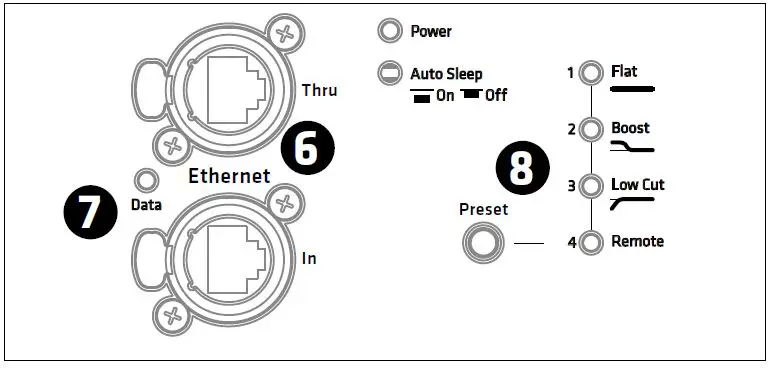 HK-AUDIO-LINEAR-7-112-XA-15-Inch-2-Way-2000-Watt-Active-Speaker-10