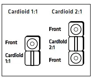 HK-AUDIO-LINEAR-7-112-XA-15-Inch-2-Way-2000-Watt-Active-Speaker-22