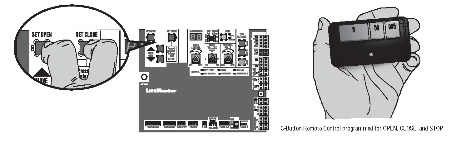 Set the Open Limit Only