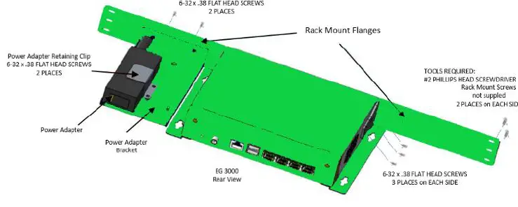 NOMADIX CLOUD EG 3000 Access Gateway FIG 1