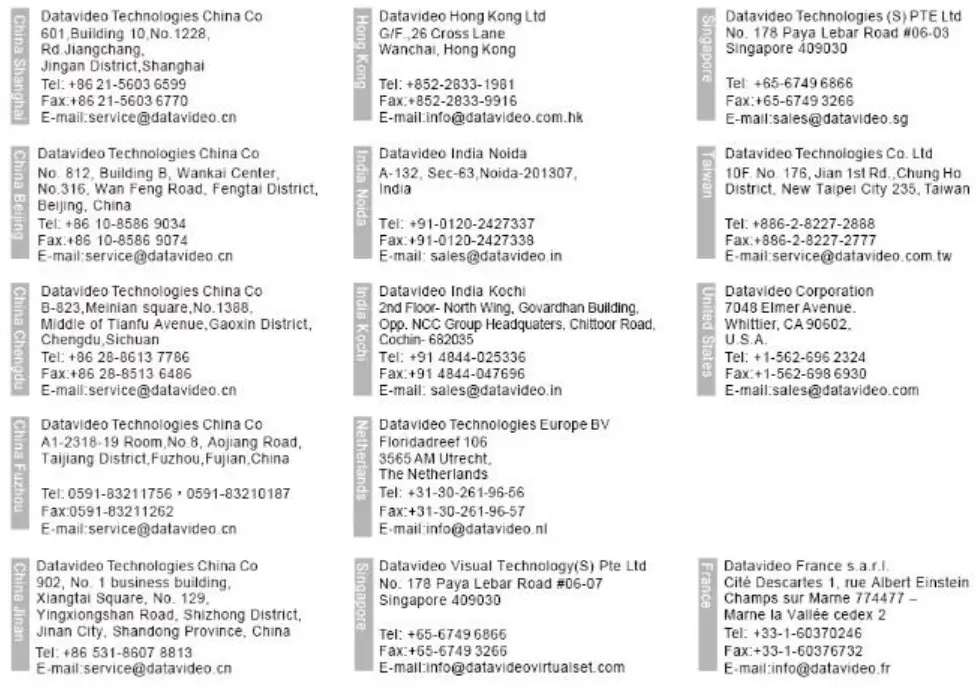 datavideo-RMK-1-1U-Rackmount-Kit-fig-4