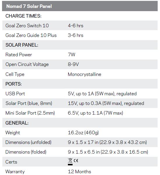 GOAL ZERO Nomad 7 Plus Solar Panel Recharger-FIG2