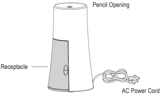ROYAL P10 Electric Pencil Sharpener - Parts Identification