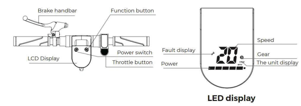 MODSTER-M560-Lithium-Electric-Scooter-fig6