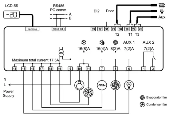 ALTO SHAAM 1000-MR2-1 Mobile Refrigerated Cart - LCD