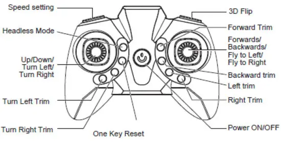 Dowellin Toys Factory DR202GN RC Drone - Fig 1