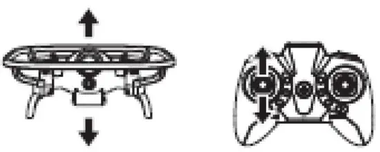 Dowellin Toys Factory DR202GN RC Drone - Fig 11