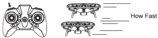 Dowellin Toys Factory DR202GN RC Drone - Fig 17