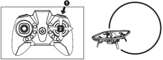 Dowellin Toys Factory DR202GN RC Drone - Fig 18
