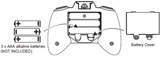 Dowellin Toys Factory DR202GN RC Drone - Fig 2